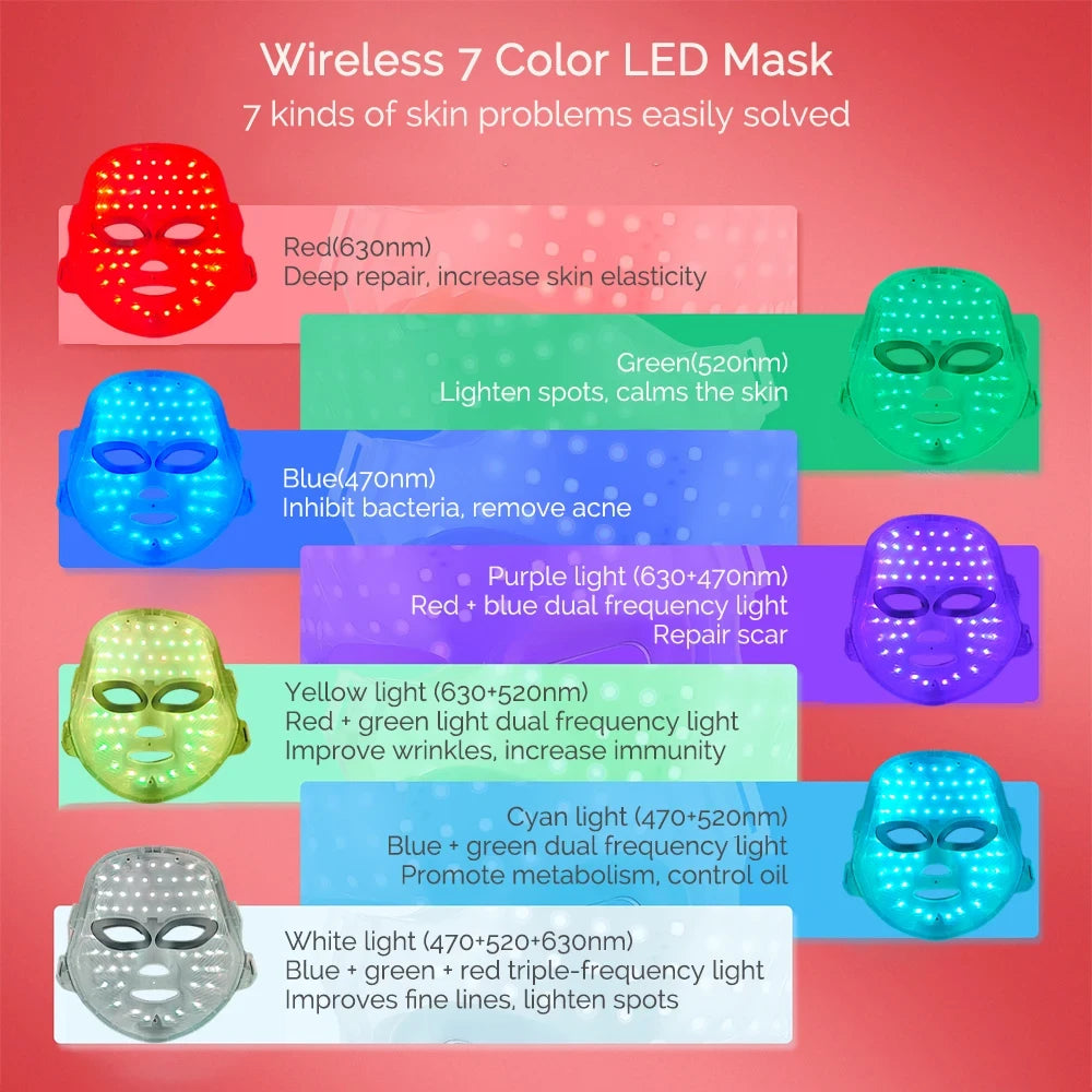 Rechargeable LED Photon Facial Mask – At-Home Light Therapy for Glowing Skin
